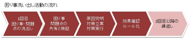莖t[