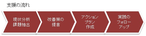 vPt[