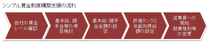 xt[
